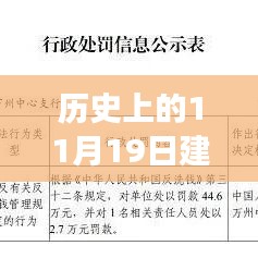 历史上的这一天，建行龙支付活动点燃全民学习热情，活动助力梦想实现之路