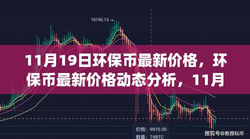 11月19日环保币最新价格动态分析与观点探讨