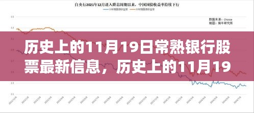 历史上的11月19日常熟银行股票概览，最新信息一览无余