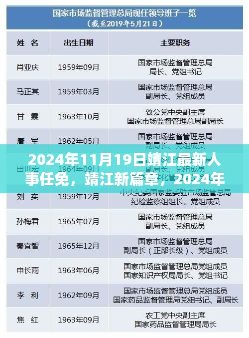 靖江人事任免背后的励志故事，开启学习与成长的篇章（2024年11月19日最新更新）