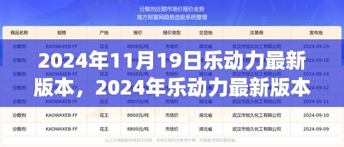 2024年乐动力最新版本发布，引领运动健康新时代的先锋之选