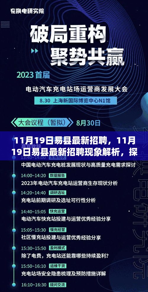 易县最新招聘现象解析，利弊与前景探讨