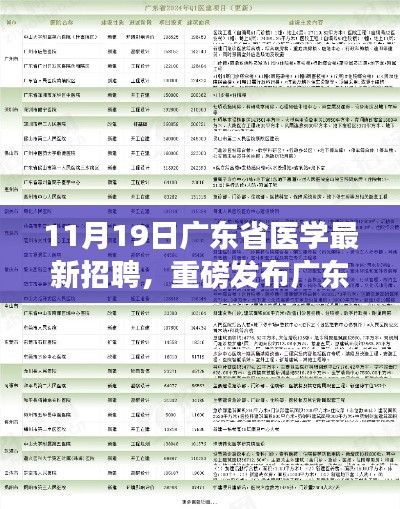 广东省医学最新招聘掀起科技新浪潮，高科技医疗设备体验之旅启动