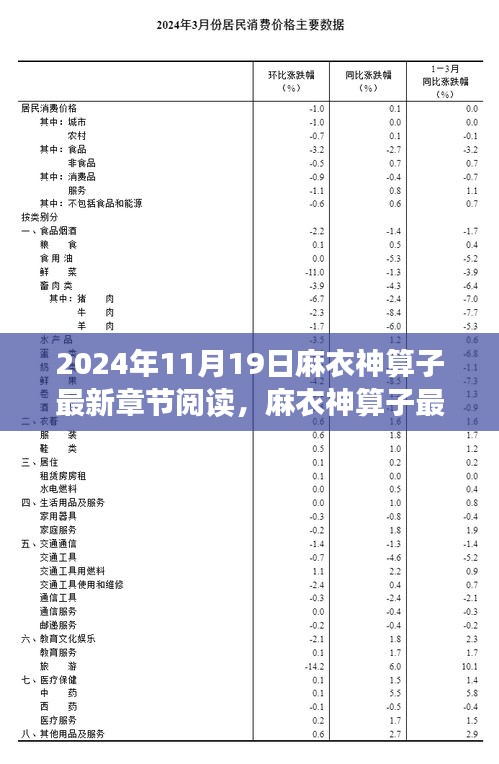 麻衣神算子最新章节揭秘，奇幻之旅的启程