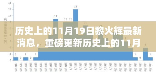 揭秘黎火辉最新消息，历史上的11月19日重磅更新🔥