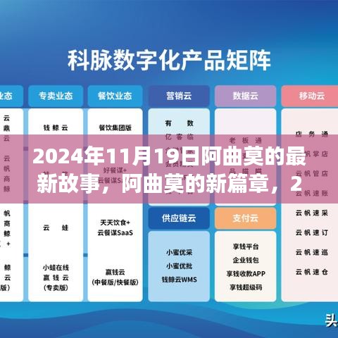 阿曲莫新篇章，2024年11月19日的探索之旅