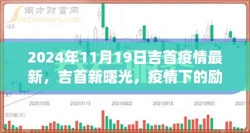 吉首疫情下的新曙光，学习变化带来的自信与成就