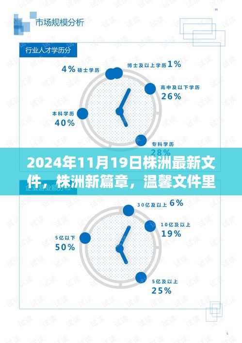 株洲新篇章，温馨文件中的友情故事（2024年11月19日最新文件）