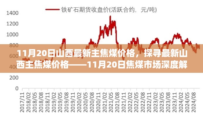 笔走如飞 第4页