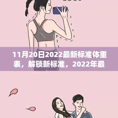 2022最新标准体重表出炉，你的体重达标了吗？