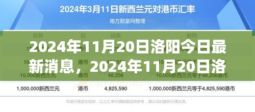 洛阳城市发展与生活变迁脉搏，最新消息一览（2024年11月20日）