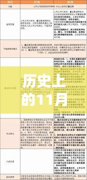 历史上的外冈新规，全面评测与深度介绍——揭秘外冈新规背后的故事（11月20日篇）