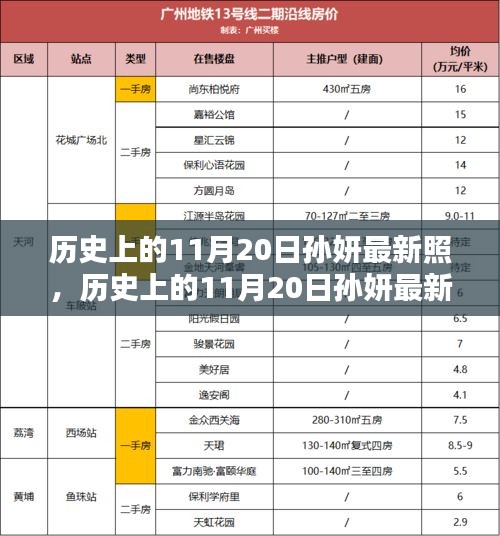 不拘小节 第4页