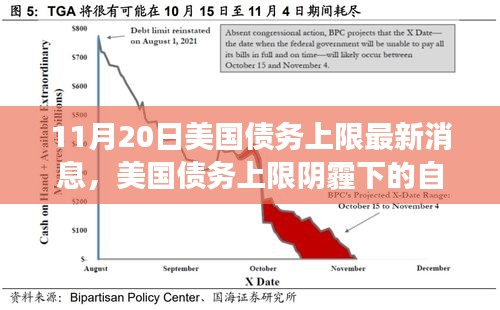 美国债务上限阴霾下的心灵之旅，自然之旅寻求内心宁静与平和