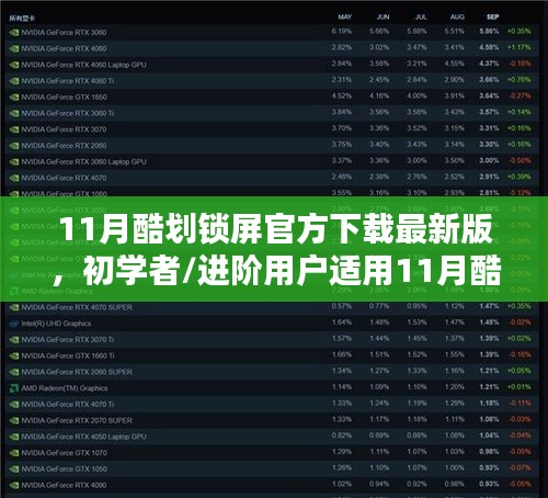 11月酷划锁屏官方下载最新版，初学者与进阶用户的安装指南