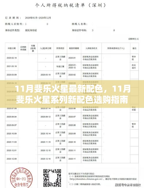 11月斐乐火星系列新配色选购指南，时尚搭配秘籍大揭秘