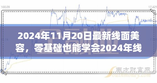 零基础也能学会，2024年线面美容全新步骤指南，从入门到精通