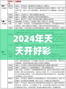 2024年天天开好彩资料334期,精准分析实施_EHC5.56