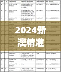 2024新澳精准资料免费提供下载334期,结构化计划评估_TOW5.49