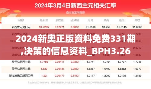 2024新奥正版资料免费331期,决策的信息资料_BPH3.26