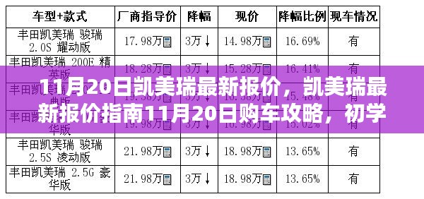 凯美瑞最新报价指南，11月20日购车攻略，适合初学者与进阶用户