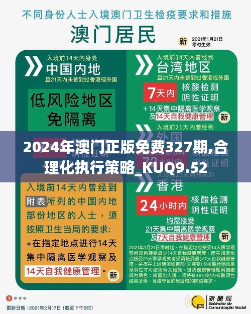 2024年澳门正版免费327期,合理化执行策略_KUQ9.52