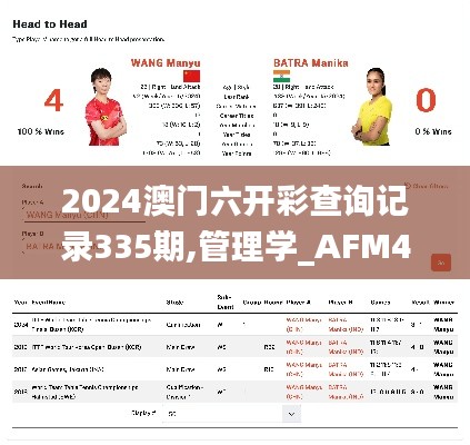 2024澳门六开彩查询记录335期,管理学_AFM4.60