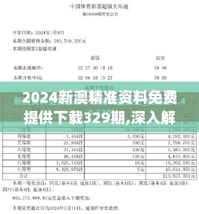 2024新澳精准资料免费提供下载329期,深入解读解答解释计划_IUX2.33