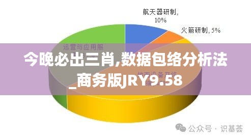 今晚必出三肖,数据包络分析法_商务版JRY9.58