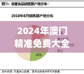 2024年澳门精准免费大全,实地执行数据分析_抓拍版TVH1.63