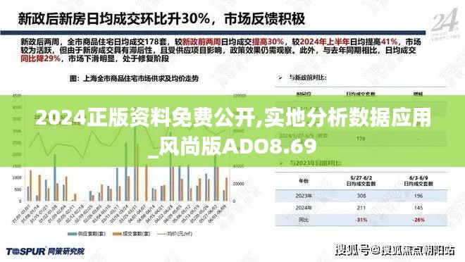 2024正版资料免费公开,实地分析数据应用_风尚版ADO8.69