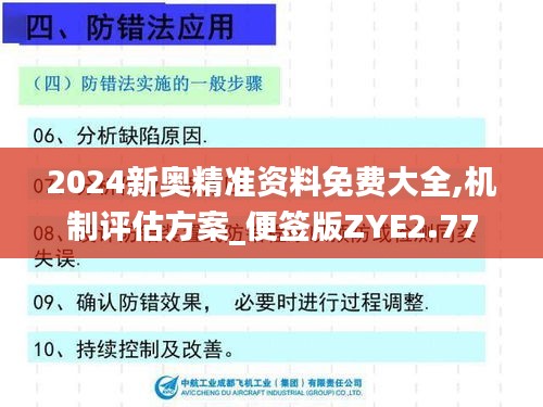 2024新奥精准资料免费大全,机制评估方案_便签版ZYE2.77