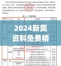 2024新奥资料免费精准资料327期,综合评价解答落实_PJJ2.75