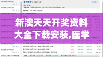 新澳天天开奖资料大全下载安装,医学技术_进口版KHU3.34