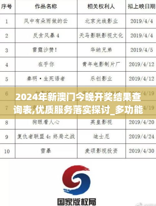 2024年新澳门今晚开奖结果查询表,优质服务落实探讨_多功能版LKZ6.16