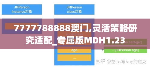 7777788888澳门,灵活策略研究适配_专属版MDH1.23