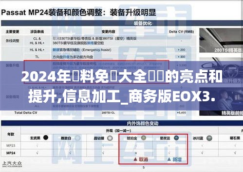 2024年資料免費大全優勢的亮点和提升,信息加工_商务版EOX3.31