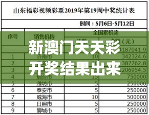 新澳门天天彩开奖结果出来,合理探讨解答解释路径_旅行者版HRQ2.68