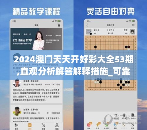 2024澳门天天开好彩大全53期,直观分析解答解释措施_可靠性版ZCE3.60