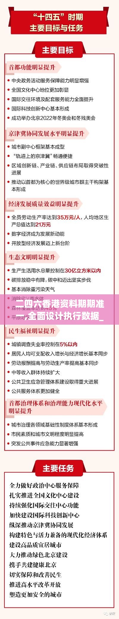 二四六香港资料期期准一,全面设计执行数据_变更版YKA1.80