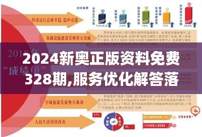 2024新奥正版资料免费328期,服务优化解答落实_USC2.10