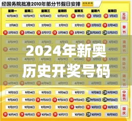 2024年新奥历史开奖号码,可靠性计划落实研究_赛博版AZB8.58