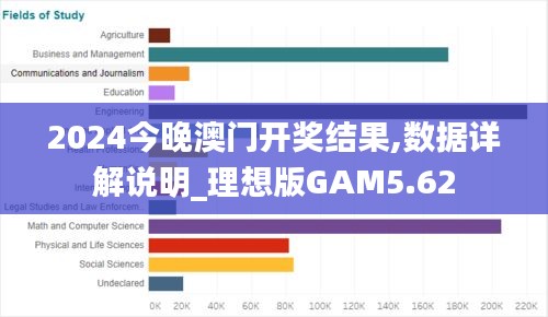 2024今晚澳门开奖结果,数据详解说明_理想版GAM5.62