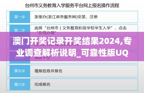 澳门开奖记录开奖结果2024,专业调查解析说明_可靠性版UQZ3.18