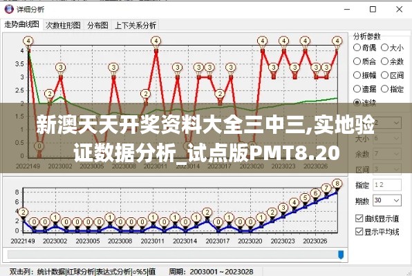 新澳天天开奖资料大全三中三,实地验证数据分析_试点版PMT8.20