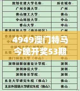 4949澳门特马今晚开奖53期,科学探讨解答解释计划_零售版JDU3.44