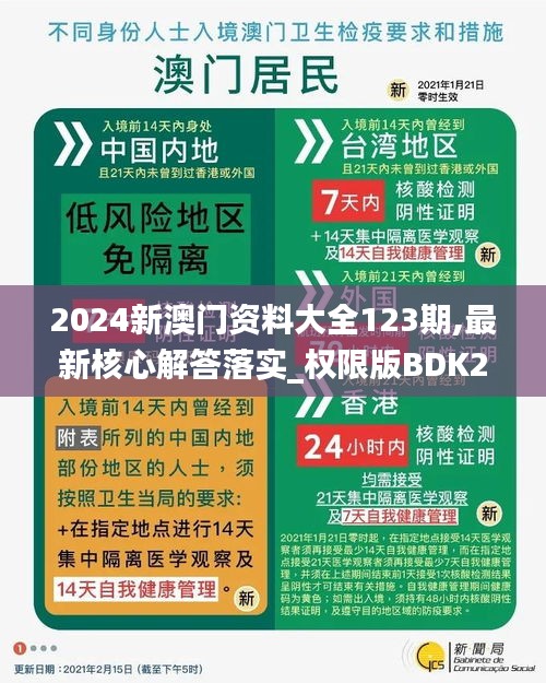 2024新澳门资料大全123期,最新核心解答落实_权限版BDK2.28