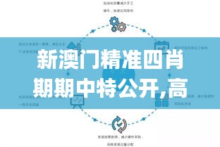 新澳门精准四肖期期中特公开,高效管理落实分析_绝版TUN7.42