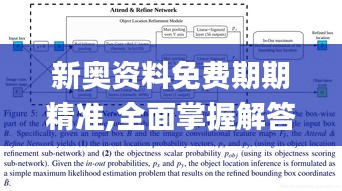 新奥资料免费期期精准,全面掌握解答解释策略_精密版OAB4.28