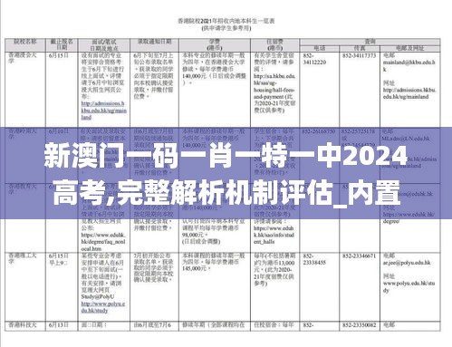 新澳门一码一肖一特一中2024高考,完整解析机制评估_内置版KNU4.63